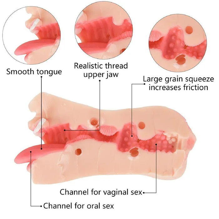 Libra Double Ended Male Masturbator Vagina Oral Sex Stroker Pocket Pussy | BeBuZZed Male Sex Toys
